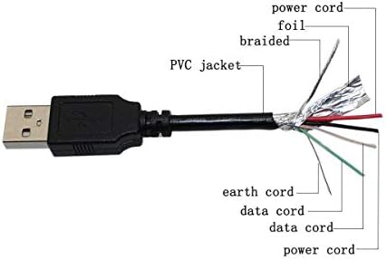 PPJ USB Veri/senkronizasyon şarj kablosu PC laptop şarj cihazı Güç Kablosu Vulcan Elektronik Yolculuk VTA070 7 Dokunmatik