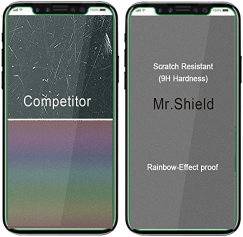 Mr. Kalkan [5-PACK] iPhone X/iPhone XS İçin tasarlanmış [Temperli Cam] Ekran Koruyucu [0.3 mm Ultra ince 9 H Sertlik 2.5