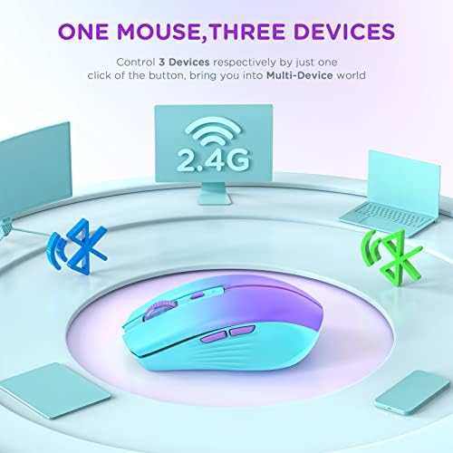 RAPİQUE Bluetooth Kablosuz Fare, Şarj Edilebilir Sessiz Çok Aygıtlı Bilgisayar Fareleri (Üç Modlu: BT1/2+2.4 Ghz) USB Alıcılı,