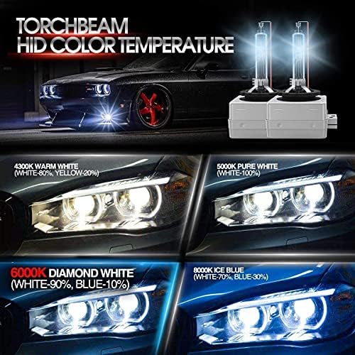 Torchbeam D3S HID Xenon Ampuller Paketi ile 7443 LED ampuller, 6000 K Elmas Beyaz, 35 W, yedek Ampuller