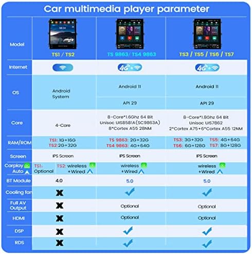 FBKPHSS Araba Radyo Android 11 Chevrolet Cruze 2015-2020 için Multimedya Video Oynatıcı Stereo GPS Navigasyon ile Bluetooth