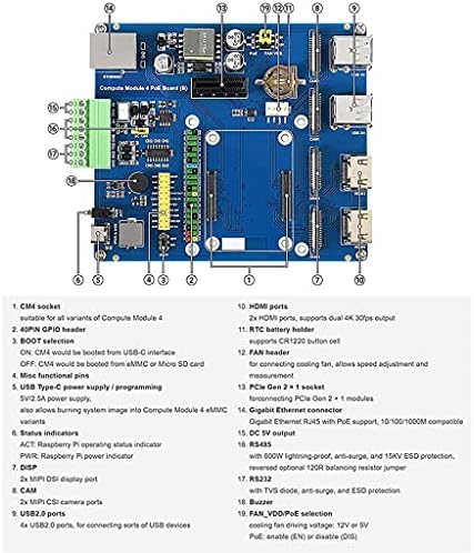 Qksky POE IO USB 2.0 genişletme kartı Ethernet Arayüzü RS485 RS232 Bağlantı Hub RPI Ahududu Pi Bilgisayar Modülü 4 CM4 Taban